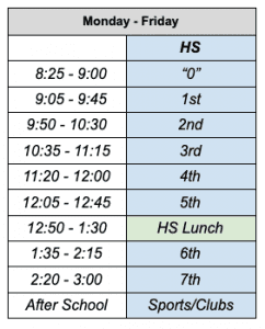 HS Bell Schedule